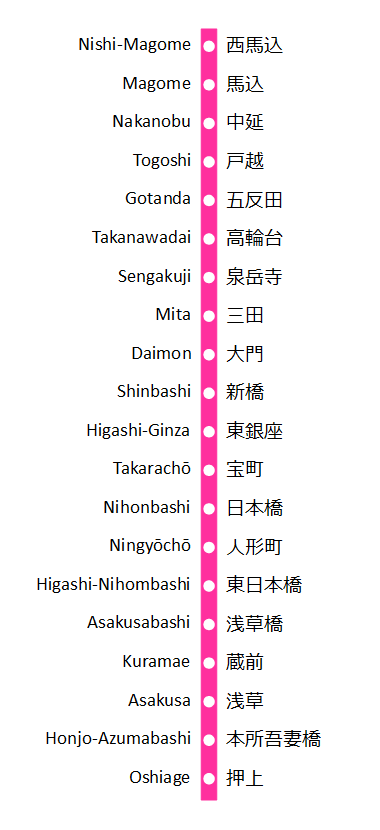 Toei Asakusa Line map